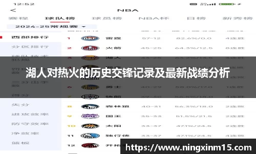 湖人对热火的历史交锋记录及最新战绩分析